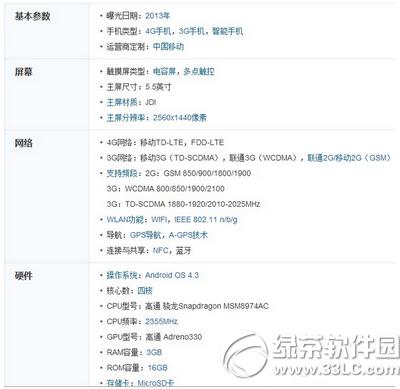 oppo r7cfind7һ oppo find7coppo r7^
