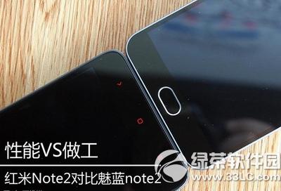tnote2{(ln)note2Ă(g) tnote2{(ln)note2(du)
