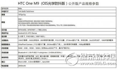 htc m9erX htc one m9er2