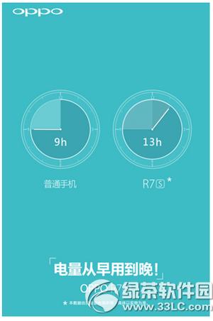 oppo r7s늳 oppo r7s늳mrgB