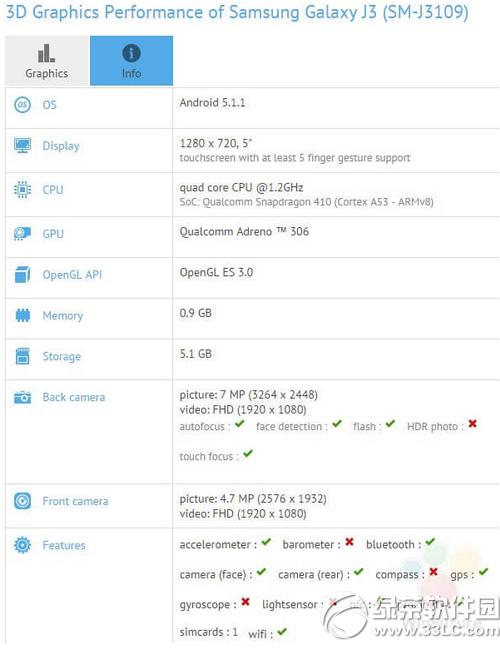 3galaxy j3ɶr(sh) 3galaxy j3Еr(sh)g