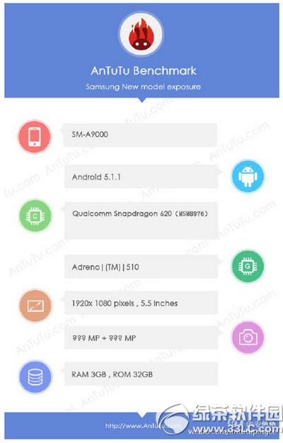 3galaxy a9ֶܷ 3galaxy a9ܷu(png)y(c)