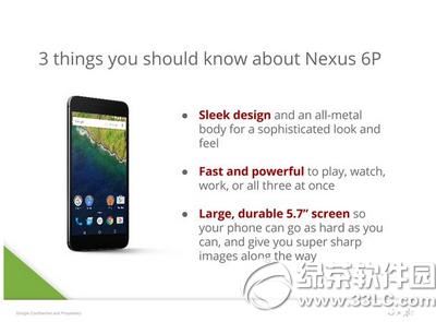 Anexus6p Anexus6puy