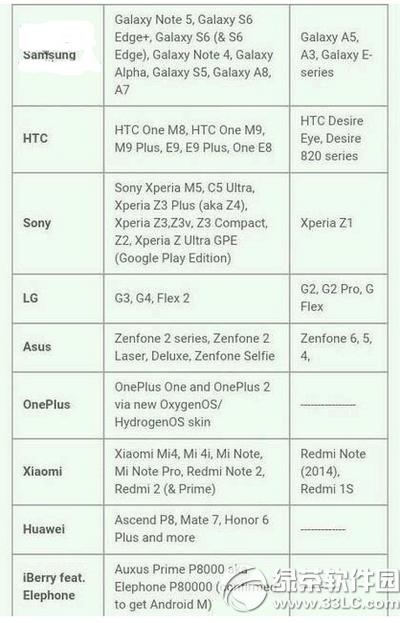 Щ֙Candroid6.0 android6.0C1