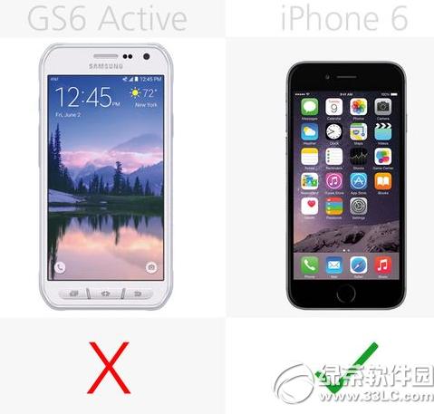 galaxy s6 activeiphone6Ă ù܌8