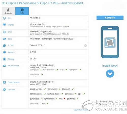 oppo r7plusô oppo r7plusC(j)ՙع2
