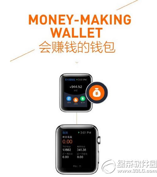 apple watch֧\kDĽB