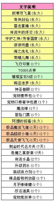qq6.24 /֮ϴYRǈ2