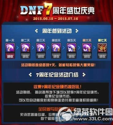 dnf7ʢc ȫcʢg1
