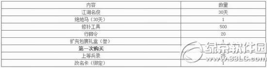 潛枑X ʲô1