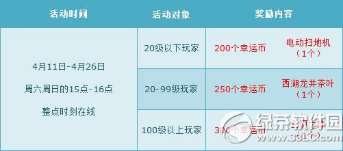 qqw܇41112ջ(dng)(ni) 4µڶ5000c(din)ȯ+43