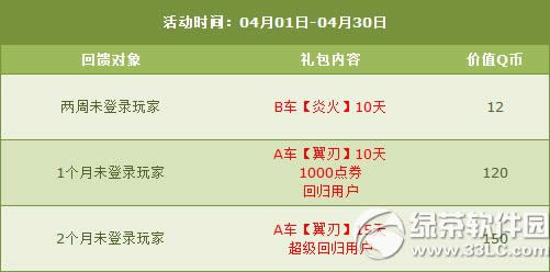 qqw܇41112ջ(dng)(ni) 4µڶ5000c(din)ȯ+44