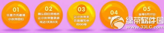 qqSҵǹԸӾWַ ӭcqqͺöY2