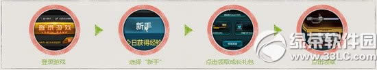 (zhn)СL(zhng)Y(dng)W(wng)ַ ±I(lng)3