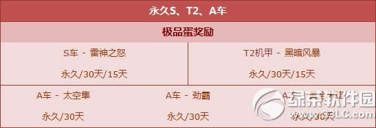 qqw܇(ch)ٻӭ(li)Ť(dng) u(mi)(jing)(l)100%3