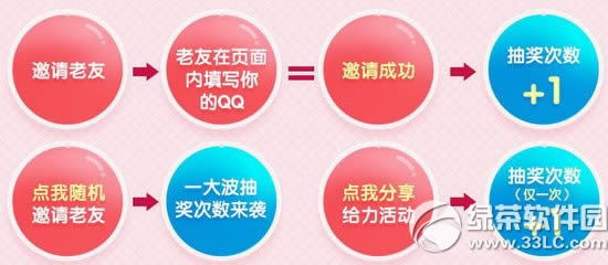qqϲӭ7ӾWַ ؚw躾4ضY6