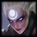 lol35ո 汾v3.145