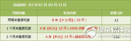 qqw܇3578ջӃ(ni) Ԫѹ(ji)Ngͣ