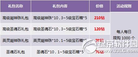 ֵ骄(jing)ȫºöY(dng) Ӣ`B(yng)3
