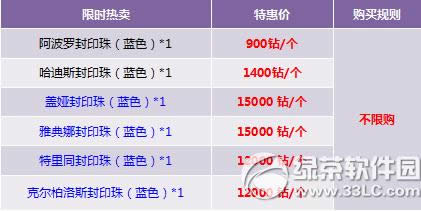ֵ骄(jing)ȫºöY(dng) Ӣ`B(yng)4
