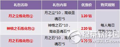 ֵ骄(jing)ȫºöY(dng) Ӣ`B(yng)5
