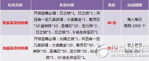 ֵ骄(jing)ȫºöY(dng) Ӣ`B(yng)6