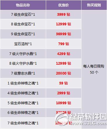 ֵ骄(jing)ȫºöY(dng) Ӣ`B(yng)7