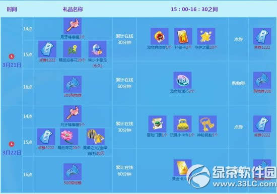 qq32122ջ(dng)(ni) 4444c(din)ȯ+Ìﵰ(li)1