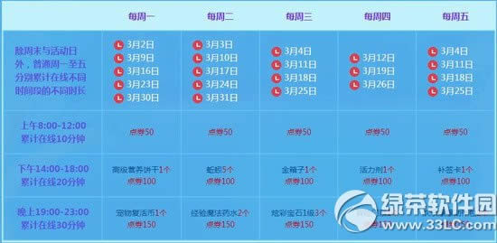 qq32122ջ(dng)(ni) 4444c(din)ȯ+Ìﵰ(li)3