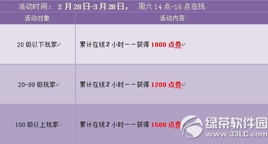 qqw܇31ջӃ 400cȯ+ȫı2