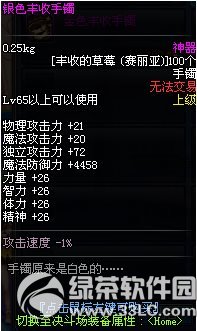 dnfSյĲݮô@ ʲô4