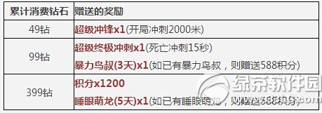 101ջ 10.1cӴȫ