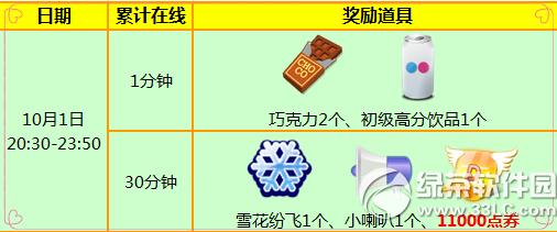 rc7옷 34000cȯ+÷u+p1