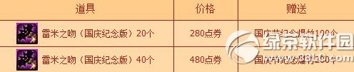 dnfgc(gu)c(ji)(dng) o(j)ژ(l)ͣ2