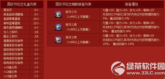 dnfgc(gu)c(ji)(dng) o(j)ژ(l)ͣ3