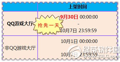 r(sh)ʺϵޕr(sh)u(dng) QQΑ9.30Ȱl(f)1
