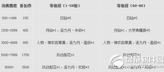 3924ո ͑˰汾2.0.484