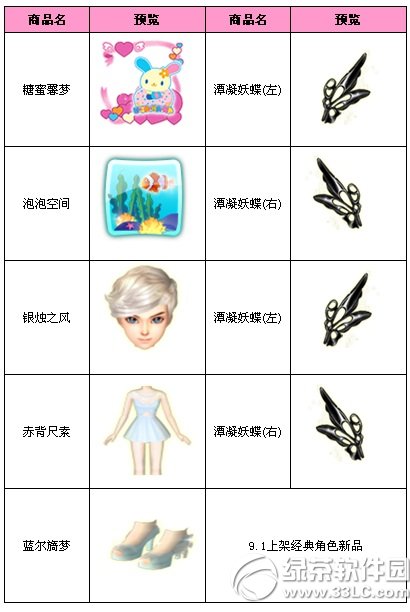 qq̳Ʒϼȫȯ IƷȫ~cȯُIؙ