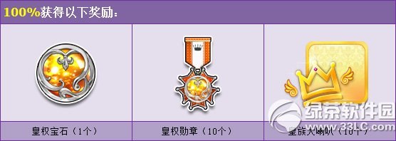 qqw܇ʙ(qun)FYжX ʙ(qun)FYʲô(jing)(l)2