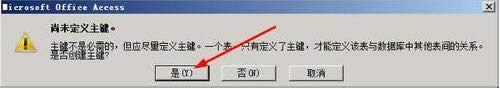 AccessЄ(chung)(sh)(j)