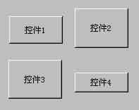 AccessĿؼ֮ؼС (lin)