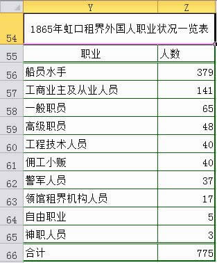 Excel2010(f)D  (lin)