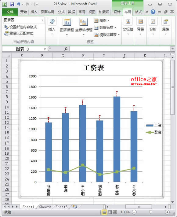 Excel2010`Ǻɫθʽ