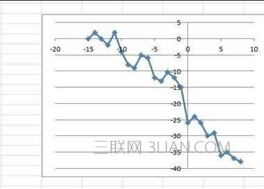 excel2010ɢcDĽ̳