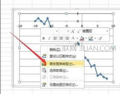 excel2010ɢcDĽ̳