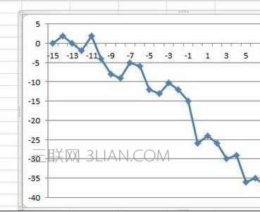 excel2010ɢcDĽ̳