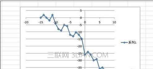 Excel2010ôÔcD