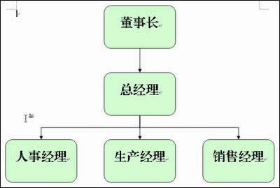 WPSвMYD