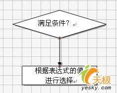 WPS ̈D