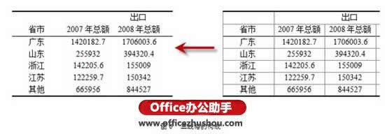 WPSՓŰ潛(jng)(yn)cŰ漼